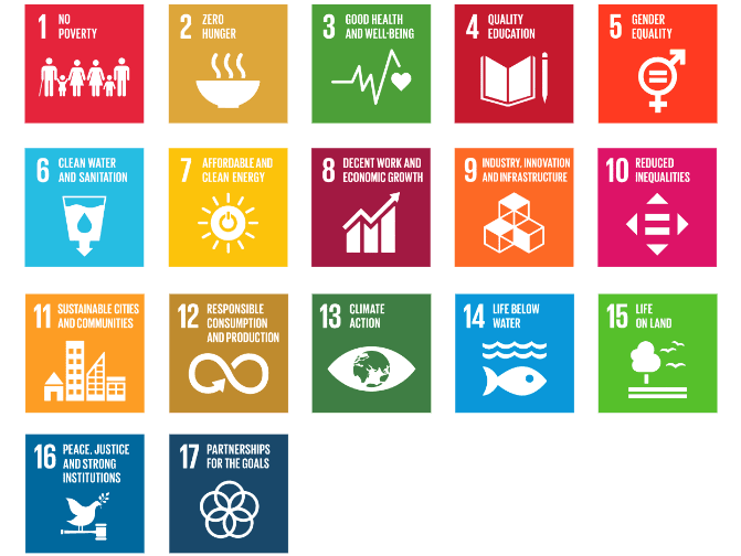 UN SDG’s 2030